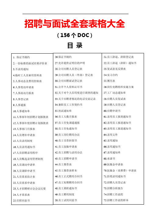 招聘与面试全套表格大全资料.doc