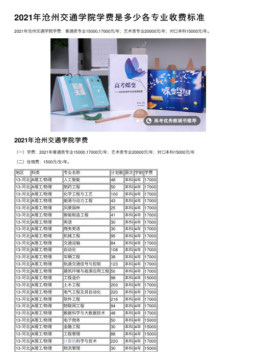 2021年沧州交通学院学费是多少各专业收费标准