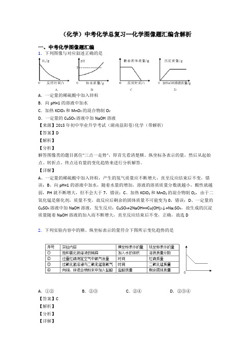 (化学)中考化学总复习--化学图像题汇编含解析