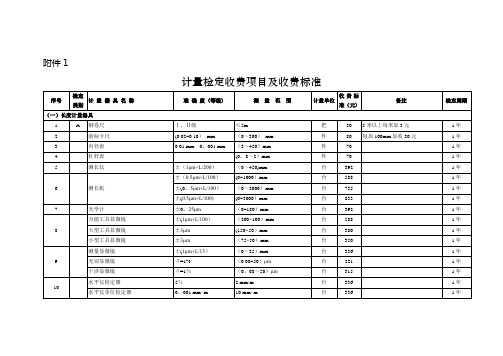 安徽省计量收费标准