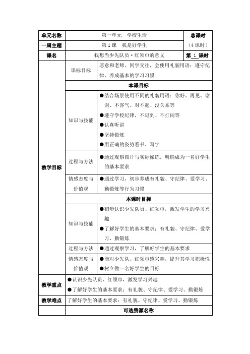 培智人教版 生活适应 一年级下册1 我是好学生 第1课时