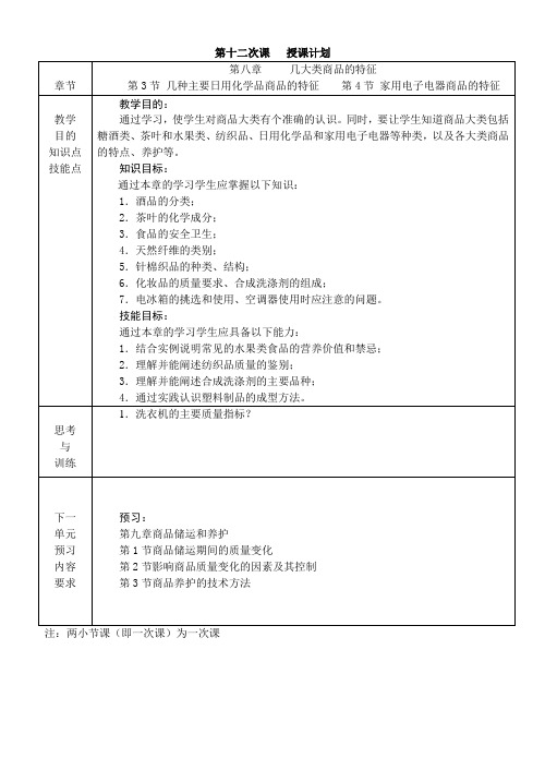 第八章几大类商品的特征(2)