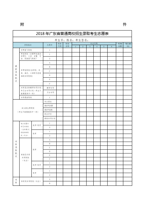 高考志愿表模板