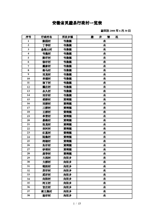 安徽省灵璧县行政村一览表