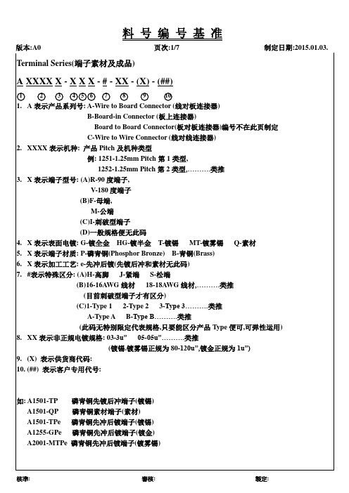 板上连接器编号基准