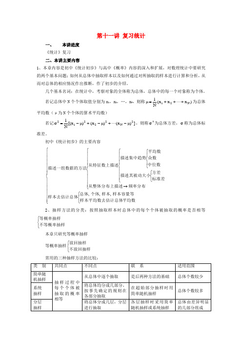 高考数学一轮复习 讲义统计教案