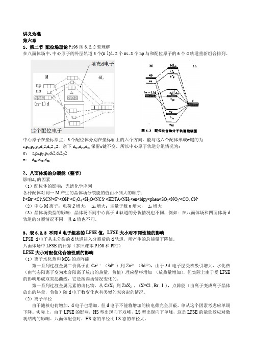 结构化学小结八页