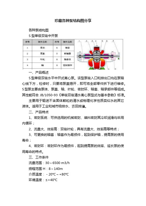 珍藏各种泵结构图分享