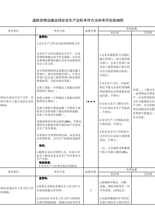 道路货物运输站场安全生产达标考评方法和考评实施细则