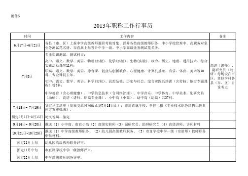 温州市中学高级教师职务评审综合评价标准和行事历