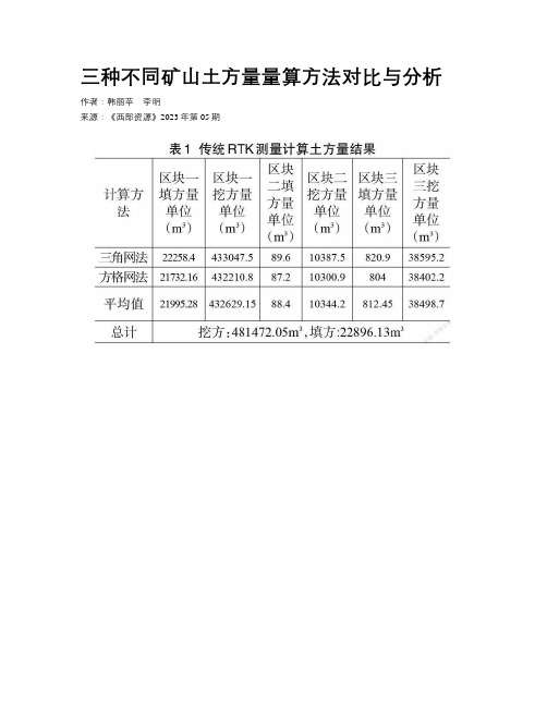  三种不同矿山土方量量算方法对比与分析