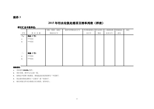 2015年污水垃圾处理项目清单列表