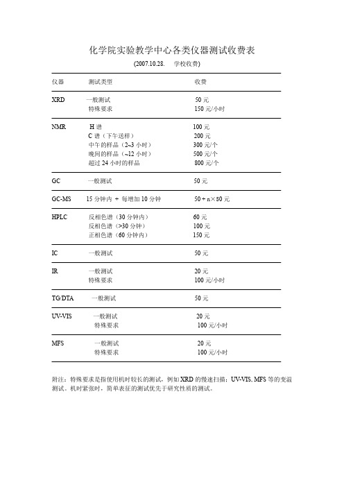 化学院实验教学中心各类仪器测试收费表.