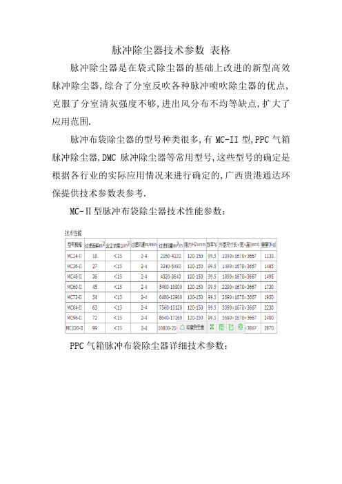 脉冲除尘器技术参数表格