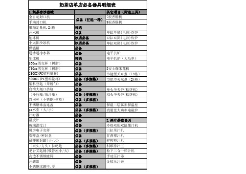 奶茶店单店必备器具