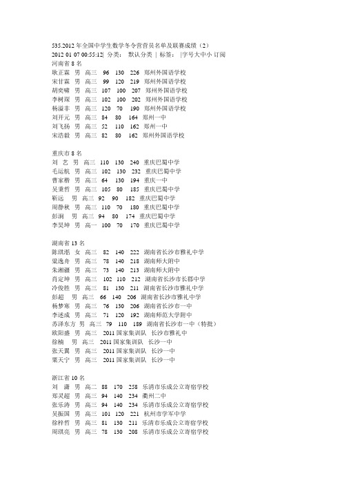 2012全国中学生数学冬令营营员名单及联赛成绩(2)