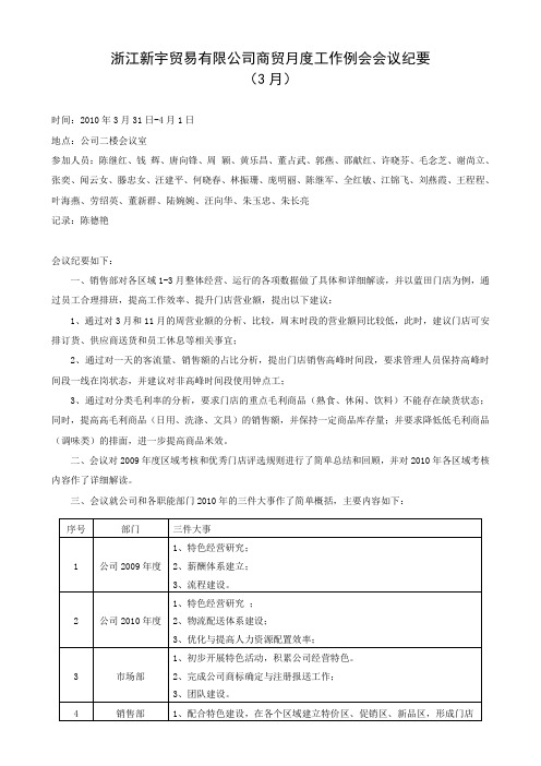 《浙江新宇贸易有限公司商贸月度工作例会会议纪要》