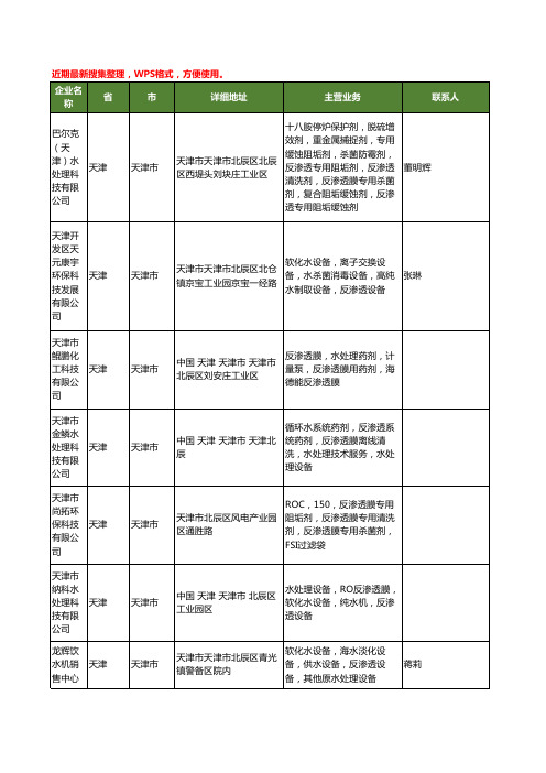 最新天津市反渗透水处理工商企业公司名录名单黄页大全74家