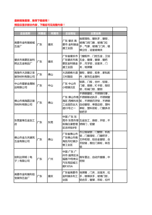 新版广东省窗锁工商企业公司商家名录名单联系方式大全406家