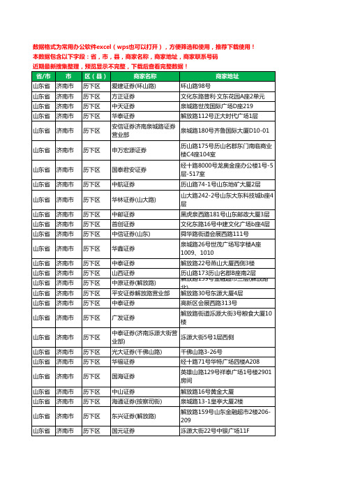 2020新版山东省济南市历下区证券工商企业公司商家名录名单黄页联系电话号码地址大全59家