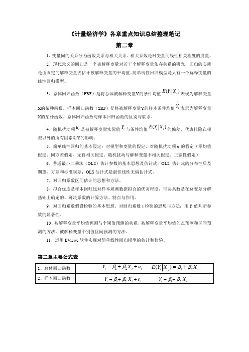 考研名校：《计量经济学》各章重点知识总结整理笔记