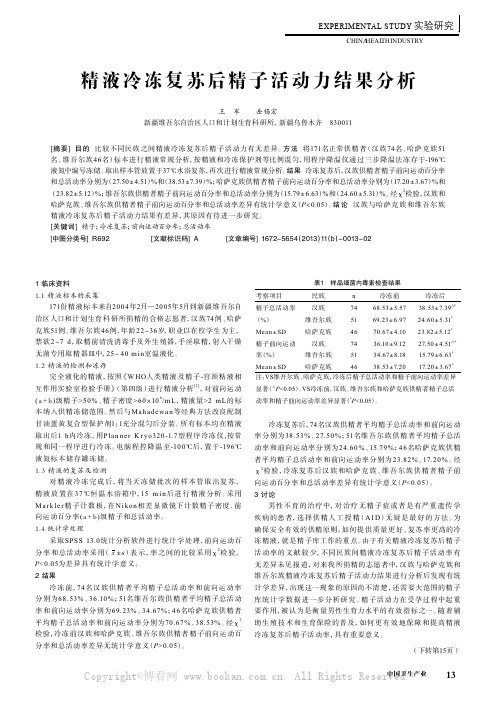 精液冷冻复苏后精子活动力结果分析