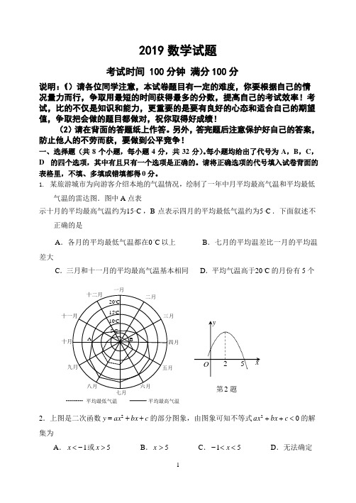 2019高中自主招生数学试题.pptx