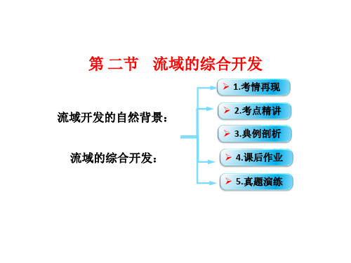 高考地理一轮复习 第十五章 区域自然资源综合开发利用 第二节 流域的综合开发课件 新人教版