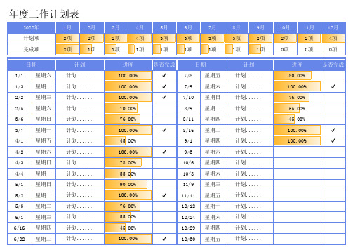 年度工作计划表格