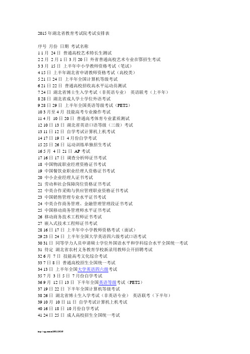 2015年湖北省教育考试院考试安排表