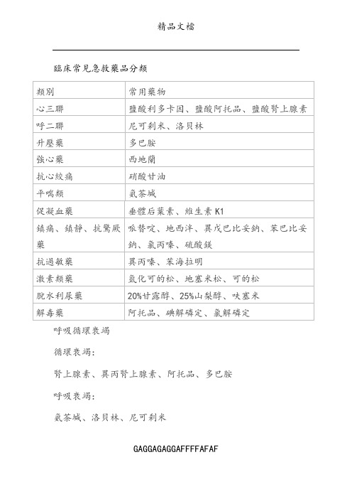 临床常见急救药品分类