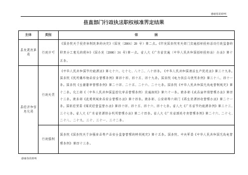 县直部门行政执法职权核准界定结果.doc