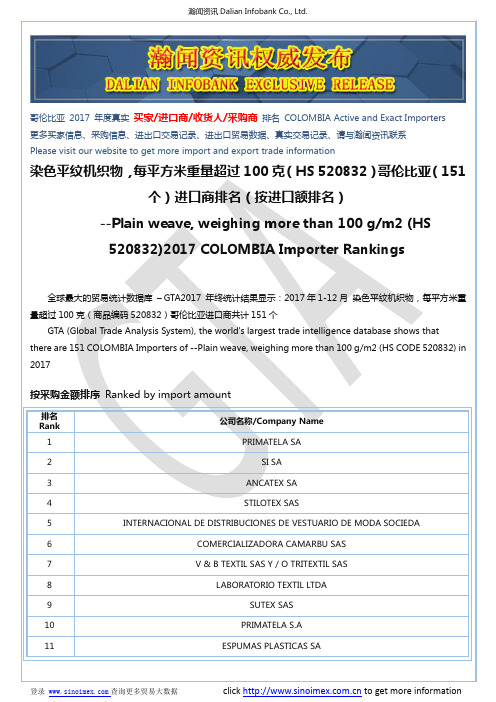 染色平纹机织物,每平方米重量超过100克(HS 520832)2017 哥伦比亚(1