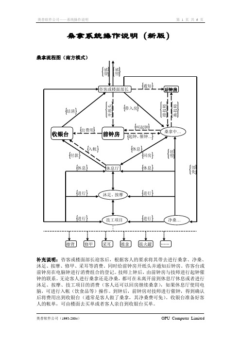 奥普酒店管理软件学习桑拿系统操作说明