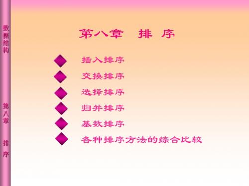 数据结构第八章