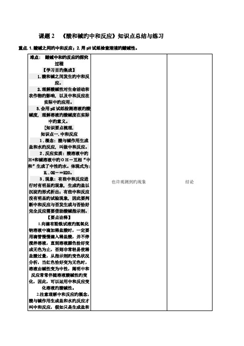 2023年酸和碱的中和反应知识点总结与练习