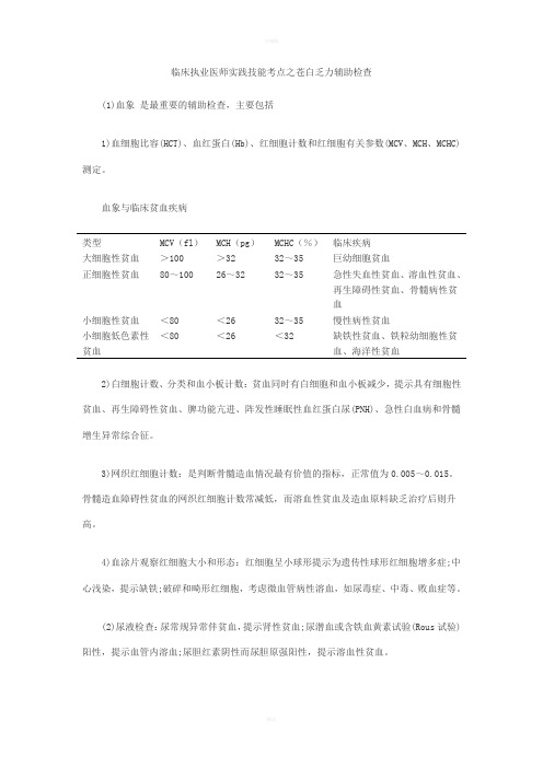 临床执业医师实践技能考点之苍白乏力辅助检查