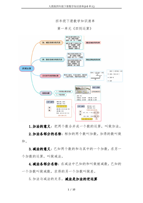 人教版四年级下册数学知识清单(1-5单元)