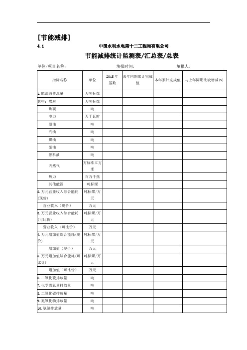 124-节能减排统计监测表汇总表