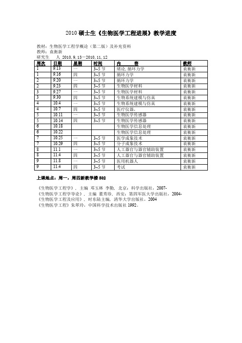 2010硕士生生物医学工程进展教学进度