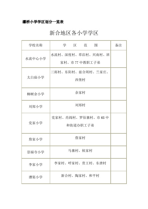 西安灞桥小学学区划分一览表(Word)