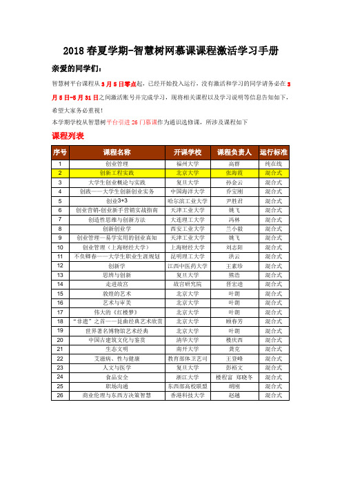 2017秋冬学期-智慧树网9门课程激活学习手册