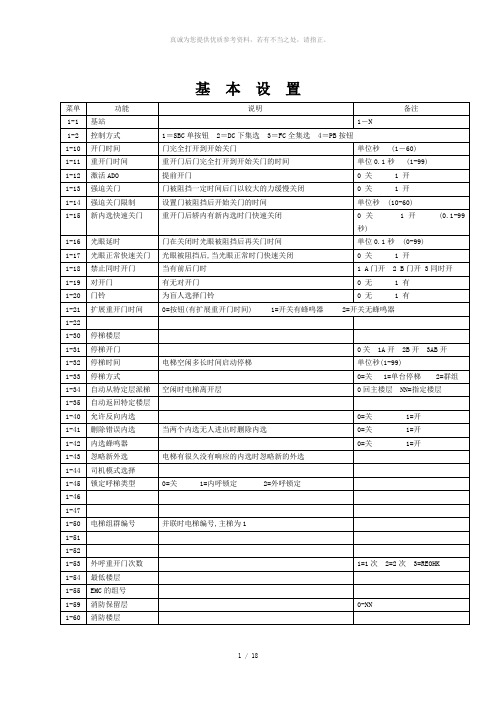 通力KONE3000故障代码