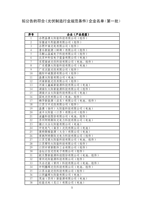 工信部光伏准入名单第一批