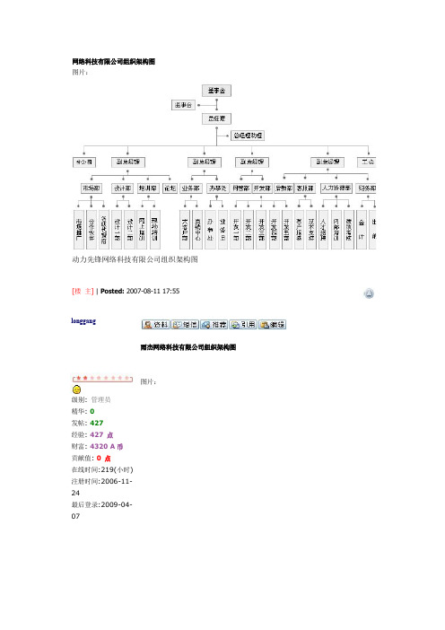 科技公司职位一览表