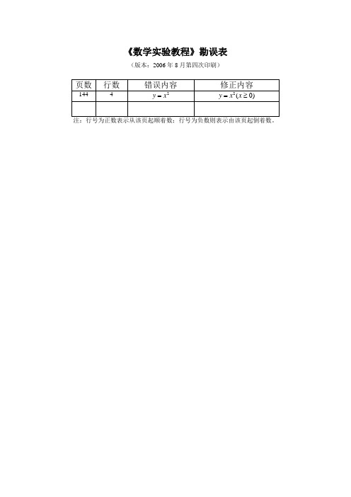 (参考)数学实验教程勘误表