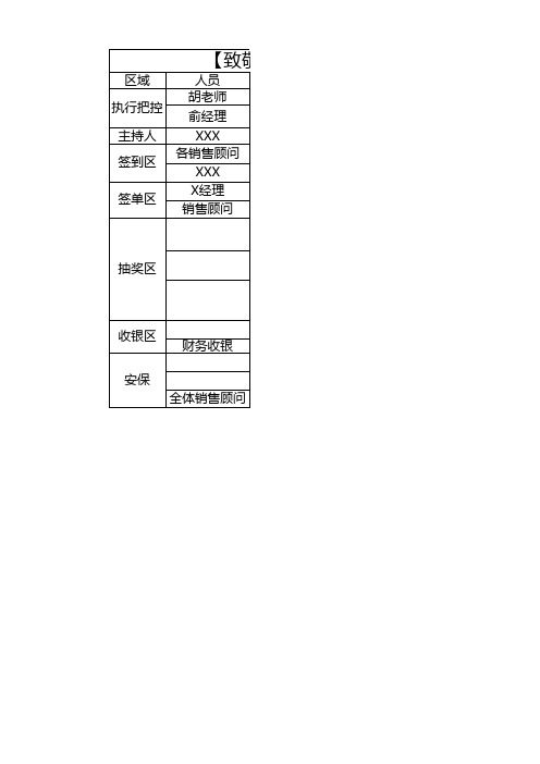 一汽大众活动现场人员分工表