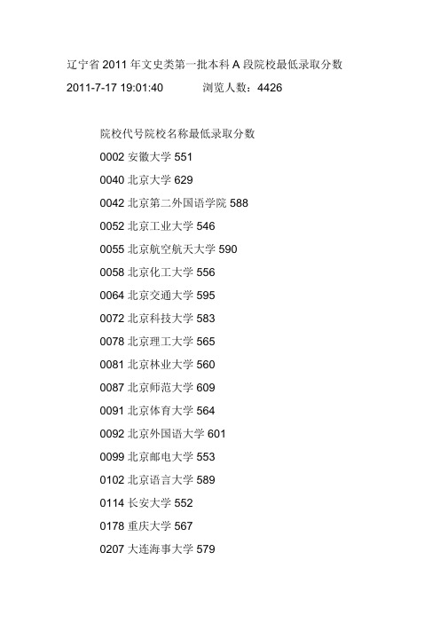 2011年各大学录取分数Microsoft Word 文档 (4)