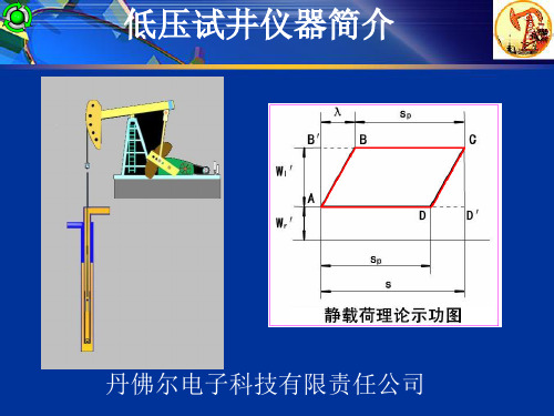 低压试井仪器简介