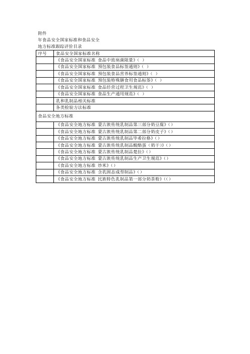 年食品安全国家标准和食品安全